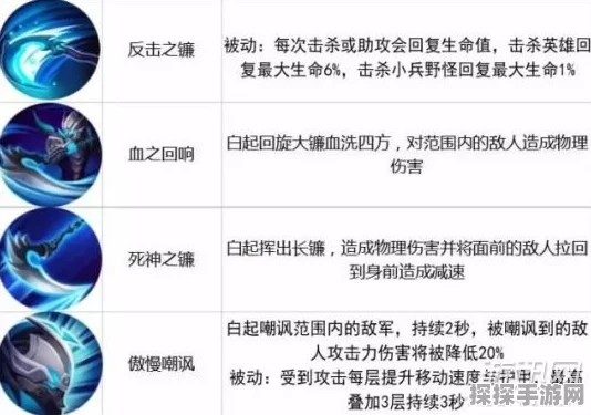 王者荣耀新版本爆料，寒冰惩戒技能全面解析与影响预测