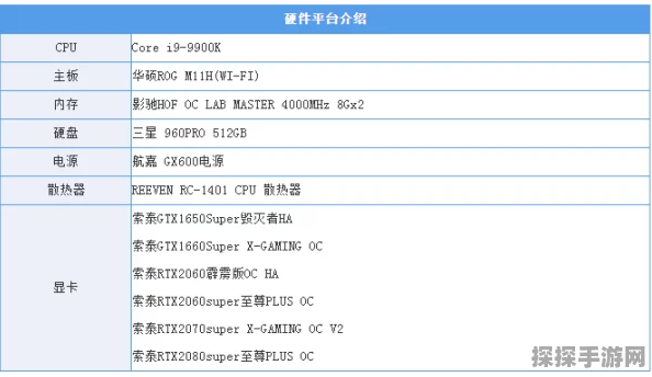 你的配置能否畅玩生化危机5？全面解析与配置指南