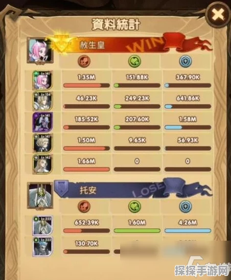 剑与远征蝮蛇沼地攻略，最佳阵容搭配与遗物装备选择指南