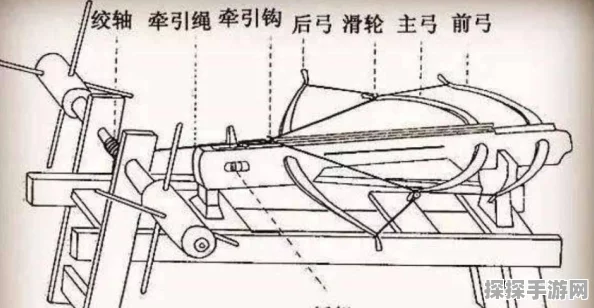 堕落之主基本弩箭获取全攻略