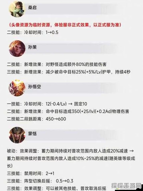 王者荣耀体验服重大更新，全新英雄与玩法调整引领游戏新风潮