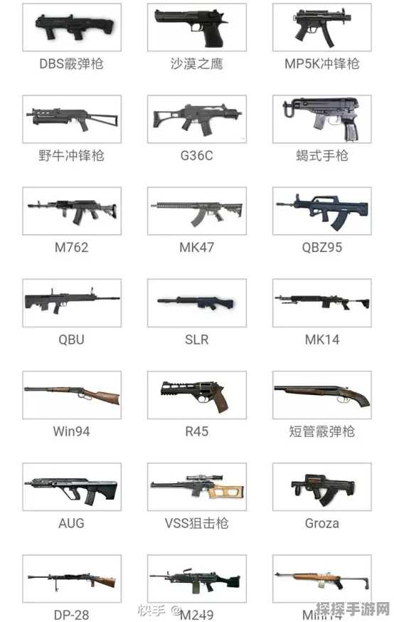 使命召唤手游枪械排名揭晓，助你战场称雄