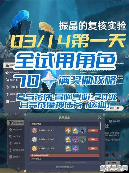 原神振晶的研究第六天通关秘籍大公开