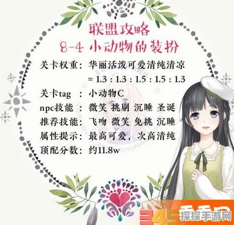 奇迹暖暖联盟8-4高分通关攻略，揭秘小动物装扮搭配技巧与秘籍