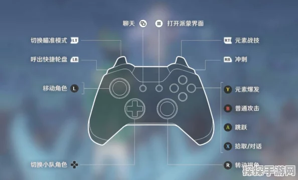 原神PC端手柄使用指南，全面解析与自定义按键设置