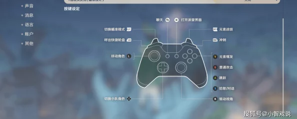 原神PC端手柄使用指南，全面解析与自定义按键设置
