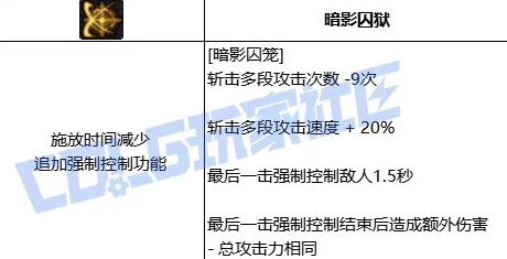 暗黑破坏神4暗影凋零伤害机制深度解析，手游资讯速递