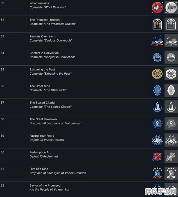 星空DLC破碎空间Steam成就列表曝光，手游玩家期待满满