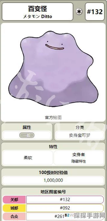 精灵宝可梦GO新揭秘，百变怪隐藏的秘密与奇幻之旅深度探索