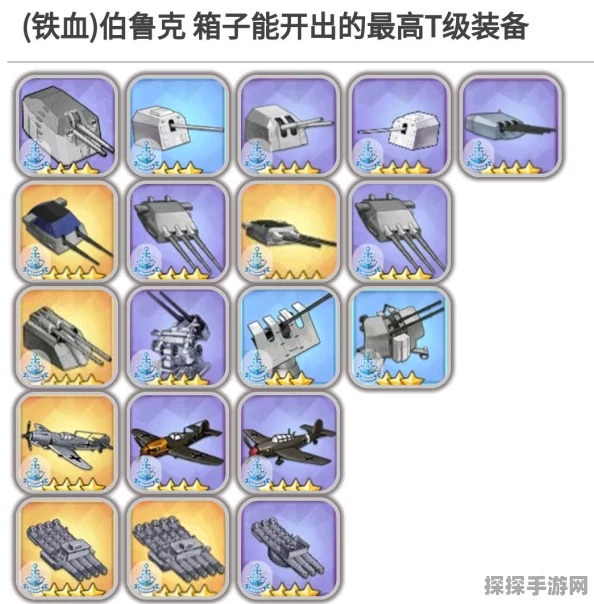 碧蓝航线外观装备箱详解，让你的战舰焕然一新