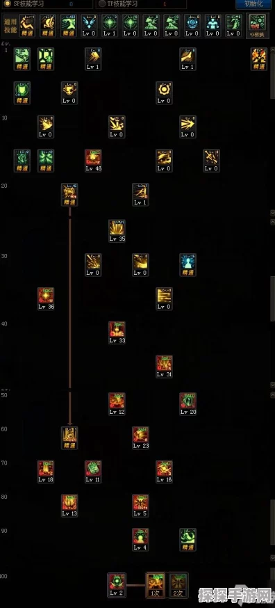DNF破晓女神100级护石符文加点全攻略