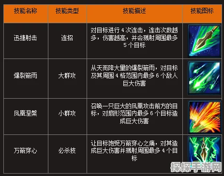 让武器飞小程序仙羽玩法深度解析与最新资讯