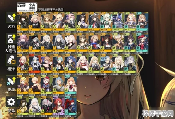 少女前线排名大揭秘，热门选择与实力评测深度解析