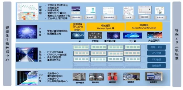 原神标记系统全解析，探索与冒险的得力助手
