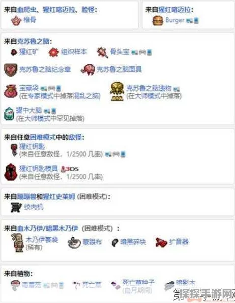 泰拉瑞亚宝箱怪高效刷取攻略，掌握技巧，轻松获取丰厚奖励