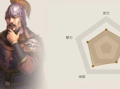 三国志战略版韩遂使用攻略，战法与阵容搭配深度解析