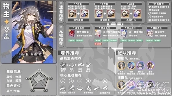 崩坏星穹铁道自选角色指南深度解读，精选推荐与全面剖析