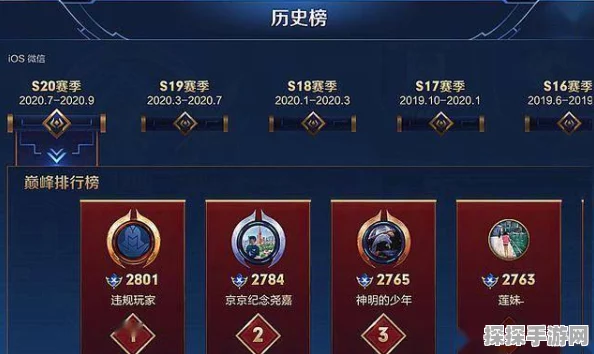 王者荣耀巅峰赛逐渐排位化，游戏竞技生态的深度变革