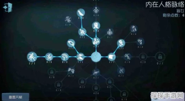 第五人格盲女天赋加点推荐，解锁高效生存与辅助之道