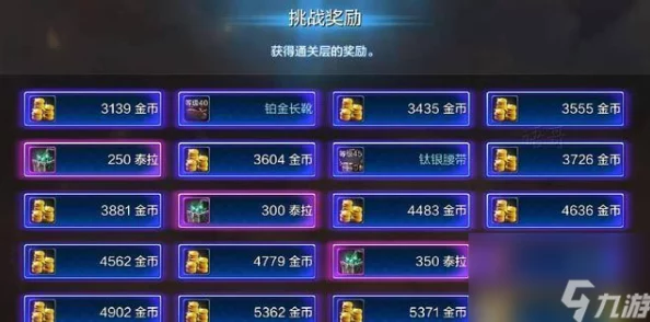 DNF手游深渊派对全面指南，解锁神秘挑战，探索无尽宝藏