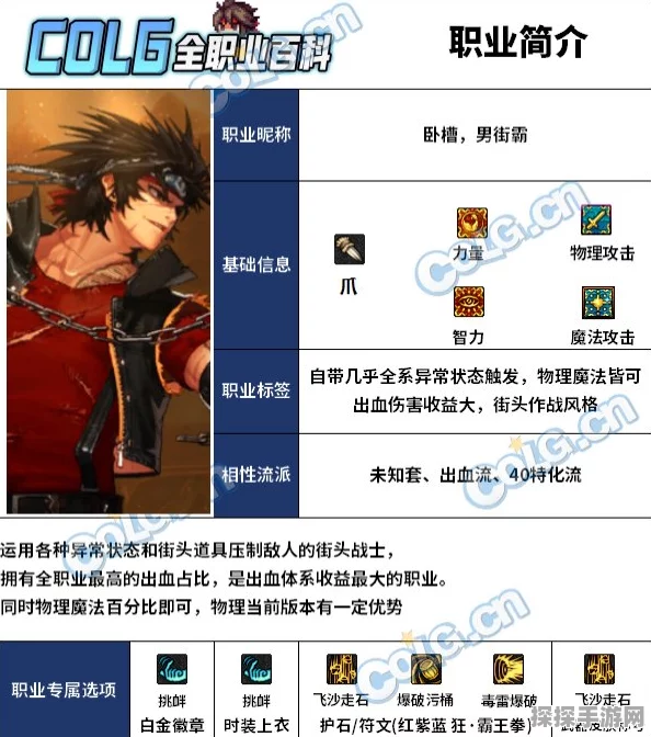 DNF男街霸PK攻略深度解析，手游资讯速递