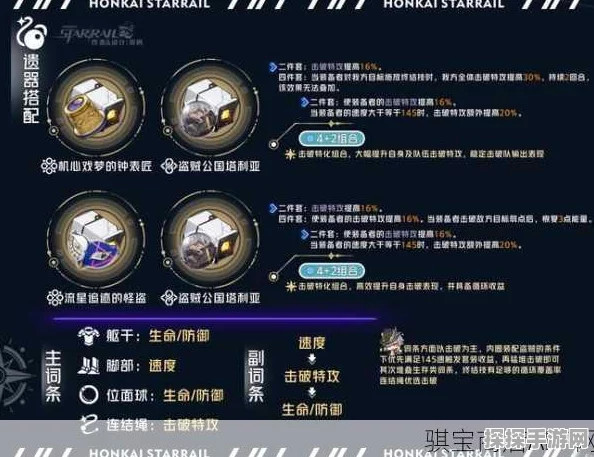 崩坏星穹铁道，揭秘余料建造成就的完成秘籍