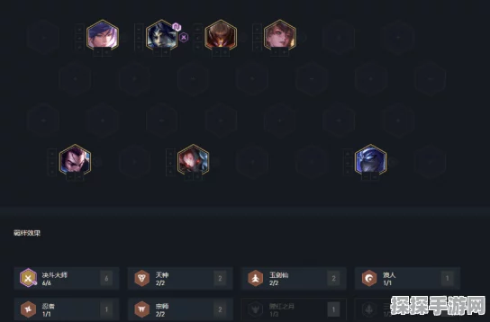LOL云顶之弈决斗大师阵容深度解析