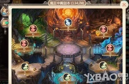 大话西游手游魔王窟中殿套装全解析及技能属性深度剖析