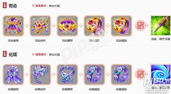 大话西游手游魔王窟中殿套装全解析及技能属性深度剖析