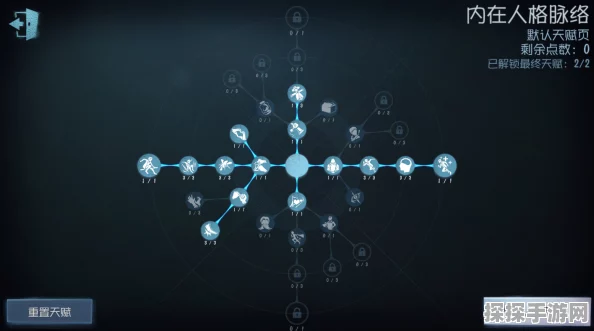 第五人格求生者天赋加点全攻略