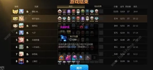 多多自走棋自定义阵容及站位攻略全解析