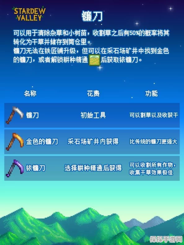 星露谷物语镰刀升级全攻略，解锁高效收割新境界