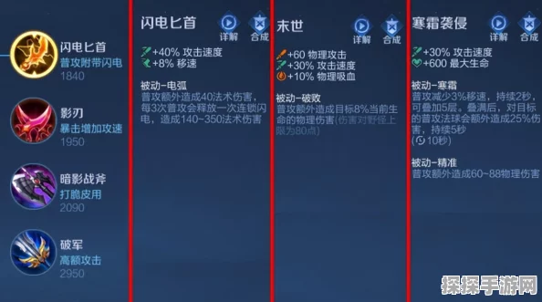 王者荣耀，孙尚香2技能与末世被动效果深度解析