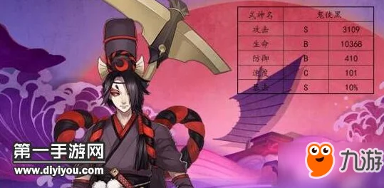 阴阳师手游资讯，深入解析鬼使黑——获取途径、御魂搭配与培养价值