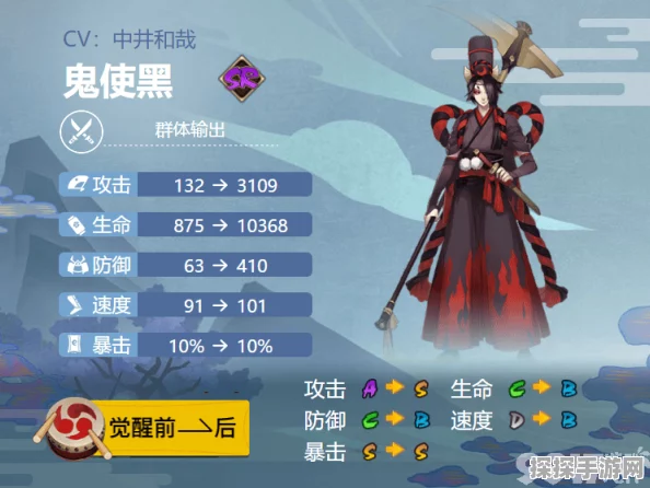 阴阳师手游资讯，深入解析鬼使黑——获取途径、御魂搭配与培养价值