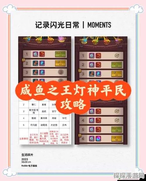 手游资讯，咸鱼之王灯神11通关最低要求揭秘