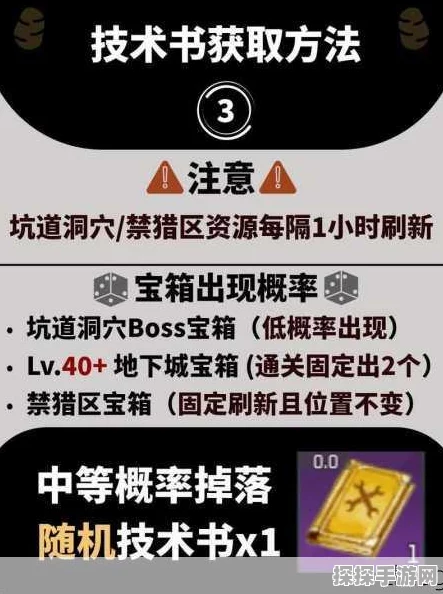 手游资讯，幻兽帕鲁快速升级技巧全揭秘