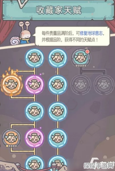 手游资讯指令，揭秘最强蜗牛供奉周地球意志特殊降临选择攻略