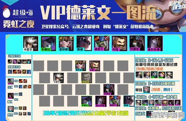 云顶之弈德莱文阵容搭配最新解析，征服与执事双路线攻略