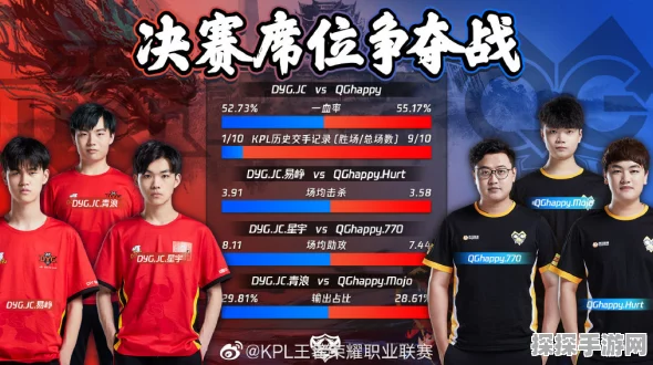 王者荣耀KPL春季赛焦点战，DL火箭与JC激战，战术对决引领荣耀之巅
