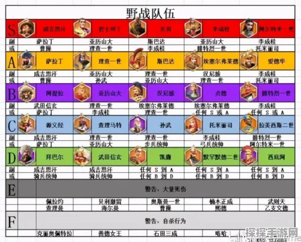 万国觉醒迁城至别国全攻略，策略与步骤深度解析
