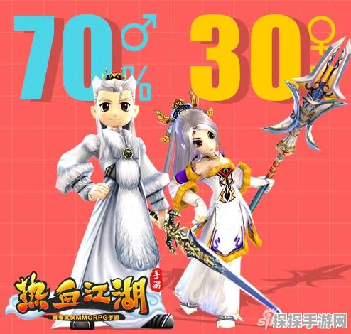 热血江湖手游新版本震撼来袭！闪烁之星披风闪耀登场