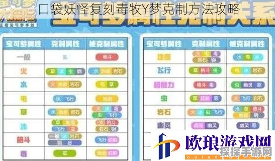 口袋妖怪复刻，属性相克秘籍宝典指南深度解析