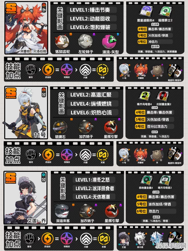 手游资讯，热门新作绝区零PVP玩法深度解析