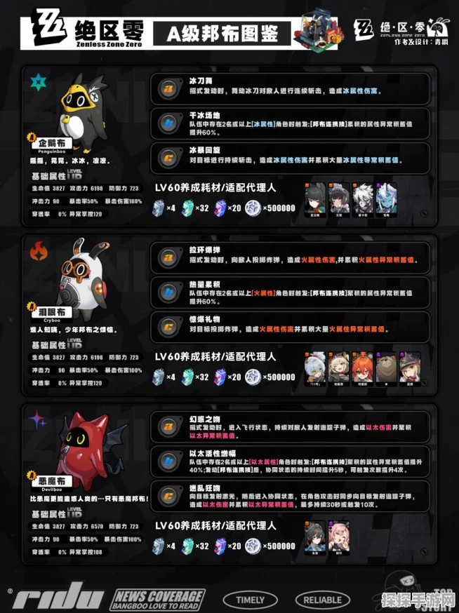 手游资讯，热门新作绝区零PVP玩法深度解析
