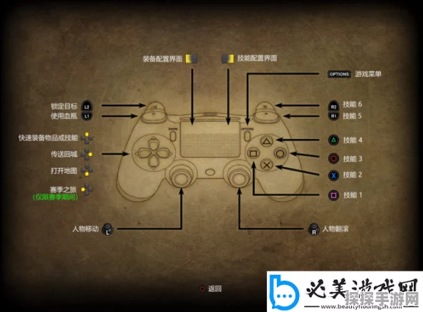 黑暗之魂2手游版，手柄按键操作全面解析及最新资讯速递