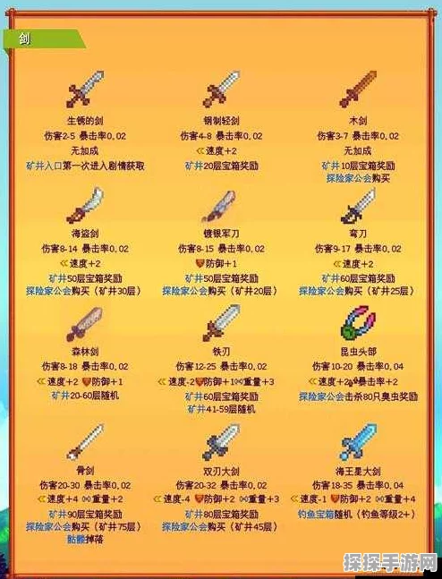 星露谷物语手游资讯，全面解析圣剑获取攻略，助你驰骋奇幻田园