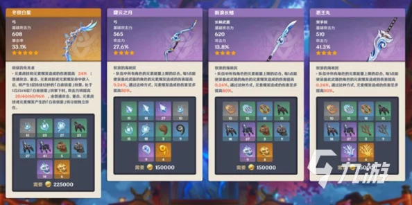 原神手游资讯，曚云之月角色突破材料全面解析与获取指南
