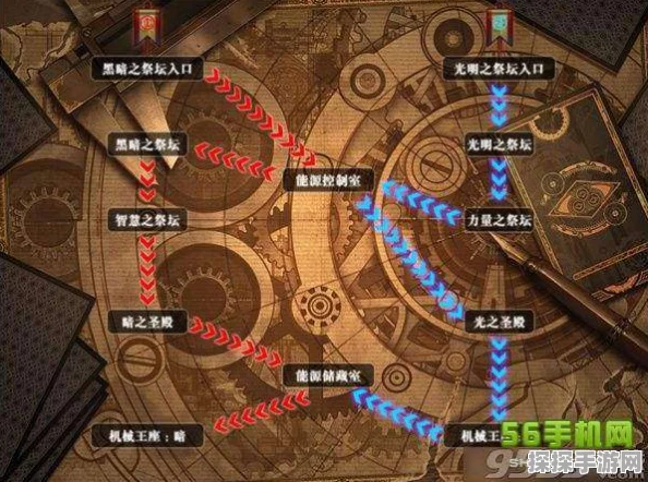 DNF新手开荒保姆级攻略，如何顺利进入单人卢克副本