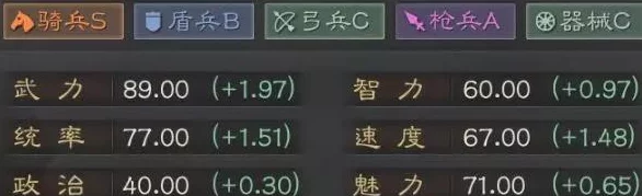 三国志战略版凌统战法深度揭秘，国士将风威力全解析